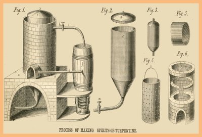Herstellungsprozess von Terpentinöl von Unknown Artist