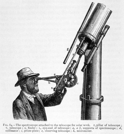 Spektroskop zusätzlich zum Teleskop zur Beobachtung der Sonne von Unknown artist