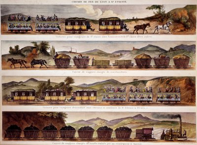 Transport: Darstellung von Fracht- und Personenzügen von Saint Etienne nach Lyon von Unknown artist