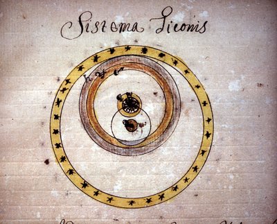 Tycho Brahe System. Manuskript aus dem 17. Jahrhundert von Unknown artist