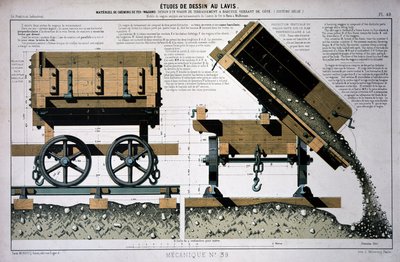 Erdbewegungswagen der Western Railway von Unknown artist