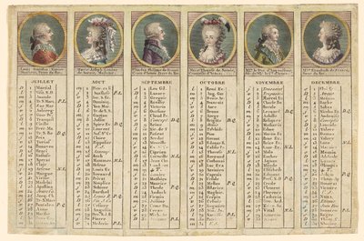 Almanach für die zweite Jahreshälfte 1792 von Unknown artist