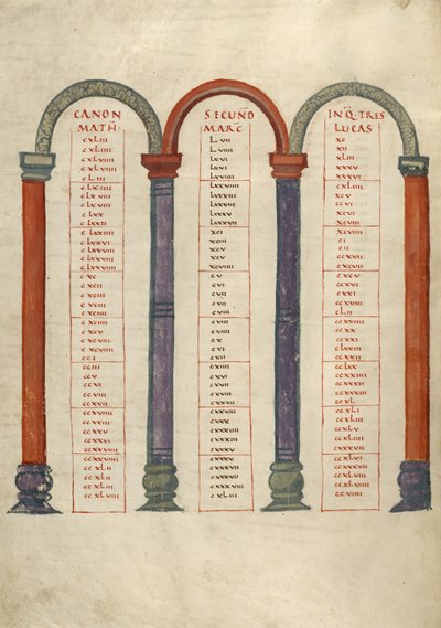 Kanontabelle Seite von Unknown artist
