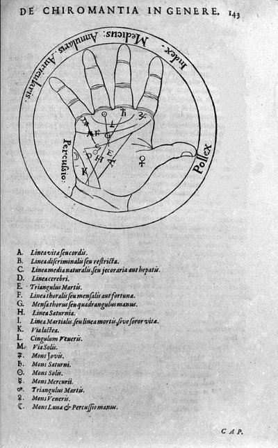 Chiromantie und wahrsagerische Vorhersage: Darstellung der verschiedenen Linien der Hand zur Interpretation der Persönlichkeit. Frontispiz der „Collectio operis“ von Robert Fludd (Robertus de Fluctibus) (1574-1637) 1617 von Unknown artist