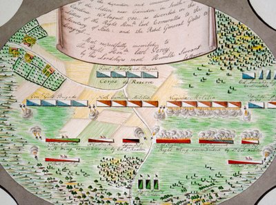 Diagramm der Schlachtlinien der Schlacht von Camden, South Carolina, am 16. August von Unknown artist