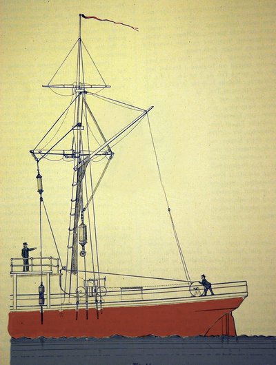 Expedition Voeringen, erste norwegische Expeditionen im Nordatlantik um 1876-1878. Ansicht des Flaschenzugsystems zur Erkundung der Meerestiefen. Ca. 1878 von Unknown artist
