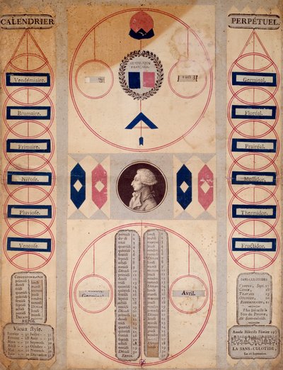 Französische Revolution: Ewiger Kalender der Revolutionszeit von Unknown artist