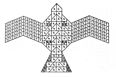 Geometrie der Sulbasutras: Plan des Feueraltars in Form eines Falken. Mathematisches Schema, das sich auf die Bauvorschriften für Opferaltäre aus der vedischen Zeit Indiens (1500-500 v. Chr.) bezieht. Journal of the Asiatic Society of Bengal von Unknown artist