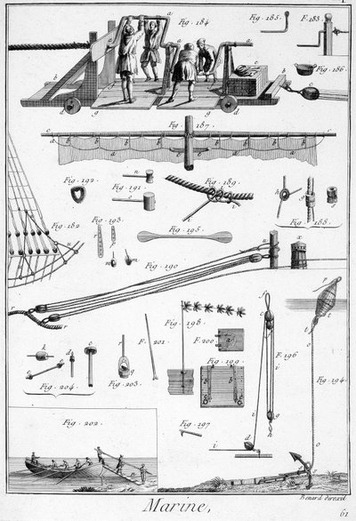 Marine, technische Elemente (Seile, Segel...) - in „Enzyklopädie Panckouke“, ca. 1750 von Unknown artist