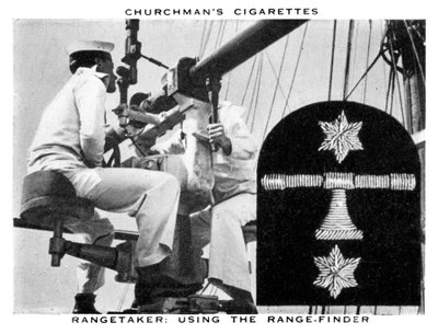 Entfernungsmesser: Verwendung des Entfernungsmessers, 1937 von WA and AC Churchman