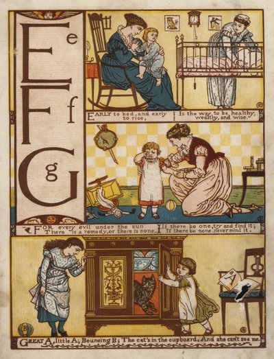 Alphabet von Walter Crane