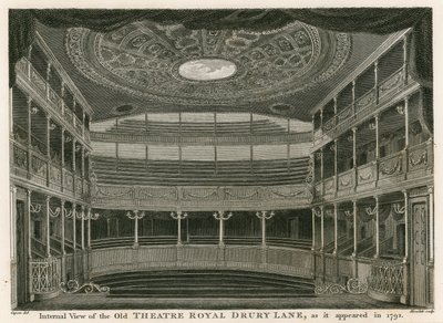 Innenansicht des alten Theatre Royal, Drury Lane, London, wie es 1792 erschien von William Capon