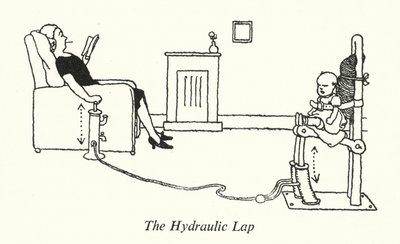 Der hydraulische Schoß (Lithografie) von William Heath Robinson