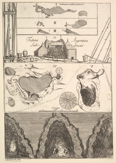 Fodina argentea Sahlensis - Eine Silbermine in Sala - I aus Aubry de La Mottrayes Reise von William Hogarth