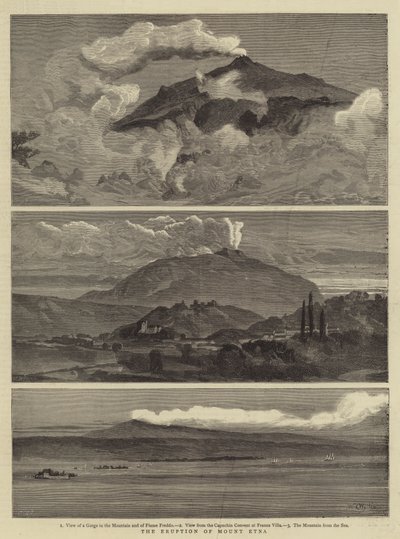 Der Ausbruch des Ätna von William Lionel Wyllie
