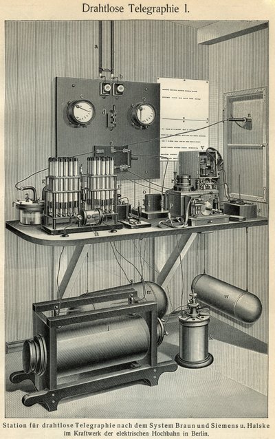 Fortschritt der Telekommunikation: Wissenschafts- und Technologiebrett, das eine alte Telegrafenstation darstellt. Illustration aus Meyers Großes Konversations-Lexikon, 1904. Bibliographisches Institut, Leipzig und Wien von Ferdinand Georg Waldmuller