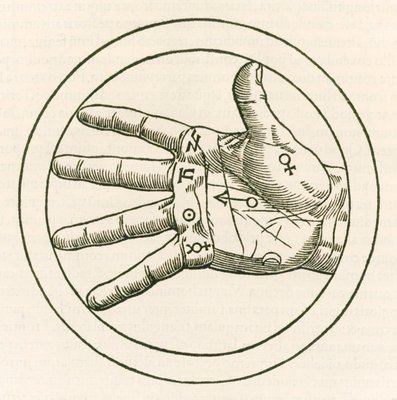 Stich von Hand of Palmistry von Heinrich Cornelius Agrippa von Nettesheim (1486-1535) De occulta philosophia libri tres (Drei Bücher der okkulten Philosophie), veröffentlicht 1533. von Heinrich Cornelius Agrippa von Nettesheim