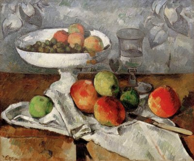 Stillleben mit Obstschale von Paul Cézanne (688484)