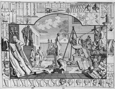 Analyse Der Schonheit Tafel 1 1753 502