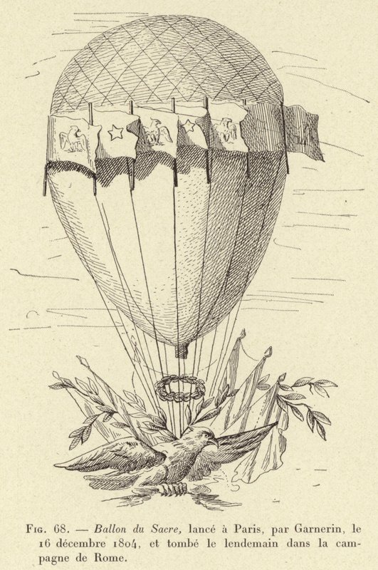 Ballon des Sacre, gestartet in Paris von Garnerin am 16. Dezember 1804, und am nächsten Tag auf dem Land in Rom gelandet von French School
