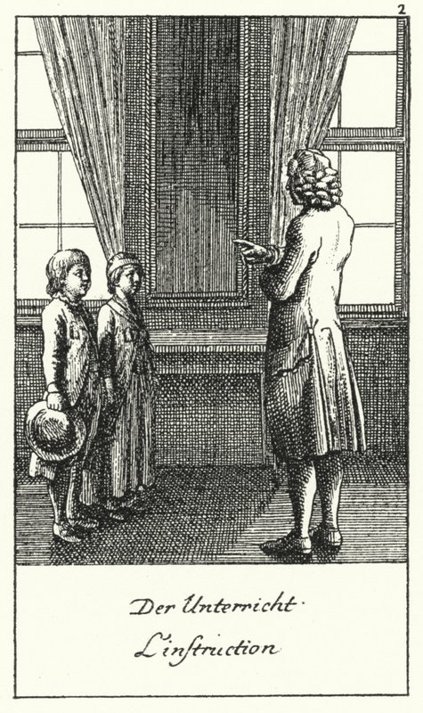 Die Lektion (Gravur) von Daniel Nikolaus (after) Chodowiecki