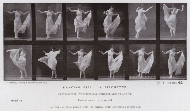 Die menschliche Figur in Bewegung: Tanzendes Mädchen, eine Pirouette von Eadweard Muybridge