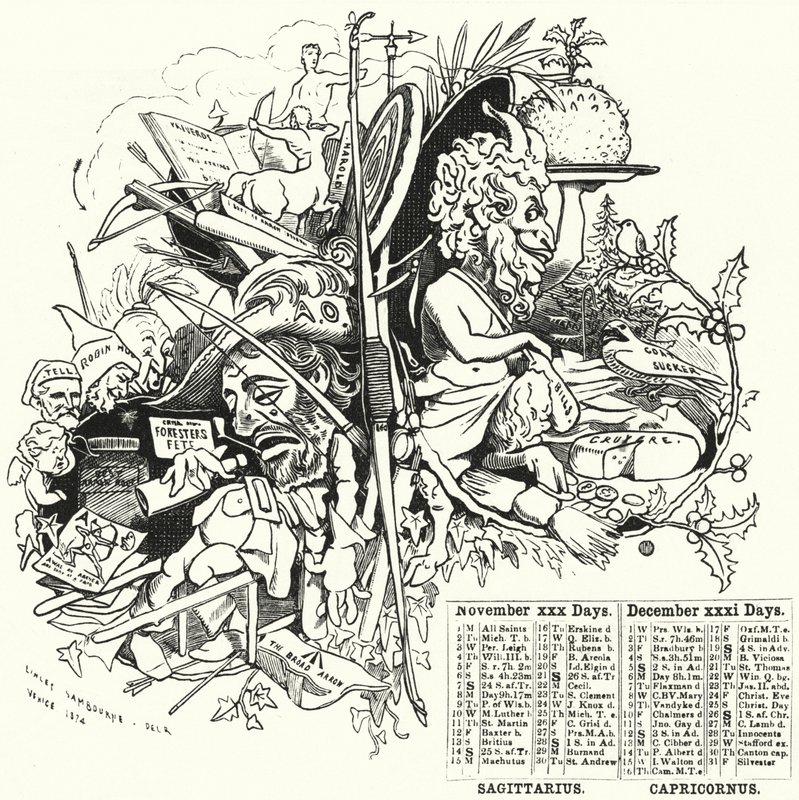 Punch-Karikatur: November und Dezember (Gravur) von Edward Linley (after) Sambourne