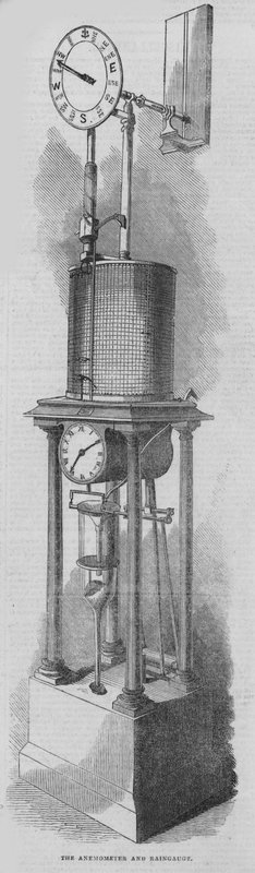 Ein Besuch bei Lloyds - die Versicherung von Schiffen: Das Anemometer und der Regenmesser von English School