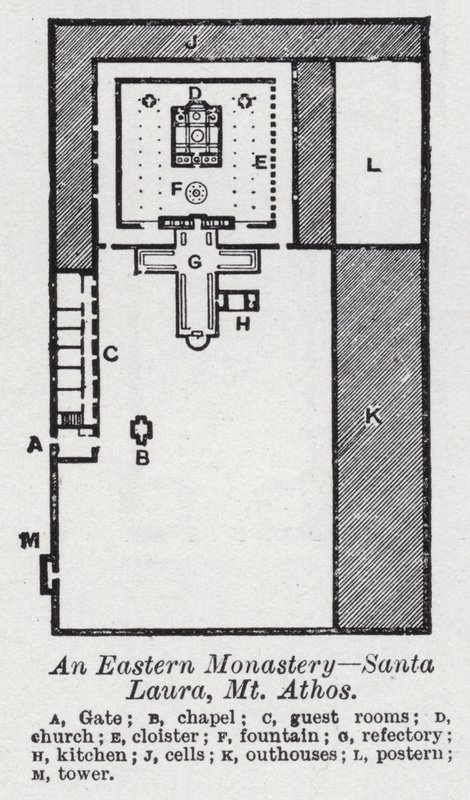 Ein östliches Kloster, Santa Laura, Berg Athos von English School