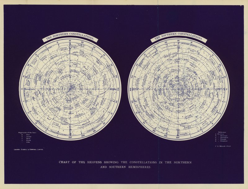 Himmelskarte mit den Sternbildern der nördlichen und südlichen Hemisphäre von English School