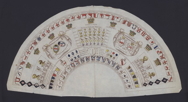 Tabelle mit den Rängen und heraldischen Symbolen des britischen Adels (Farblithografie) von English School