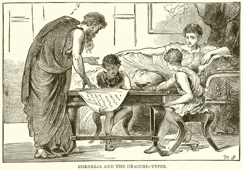 Cornelia und die Gracchi – Typen von English School