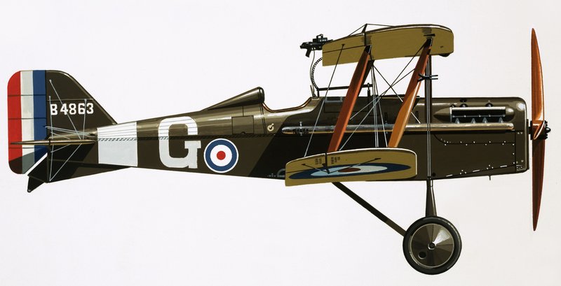 Frühe Militärflugzeuge von English School