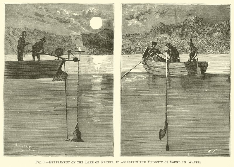 Experiment auf dem Genfersee, um die Geschwindigkeit des Schalls im Wasser zu bestimmen von English School
