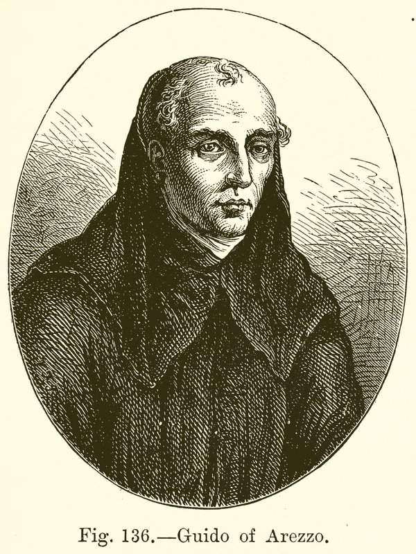 Guido von Arezzo von English School