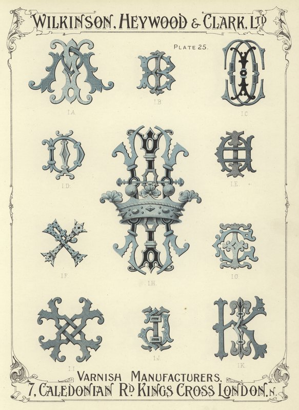 IA, IB, IC, ID, IH, IE, IF, IG, II, IJ, IK von English School