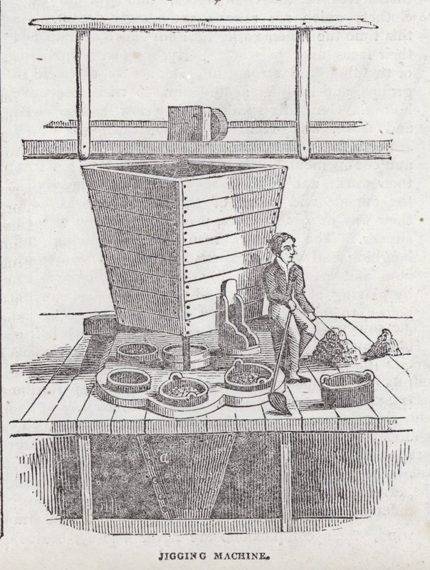 Rüttelmaschine, Cornische Kupfermine von English School