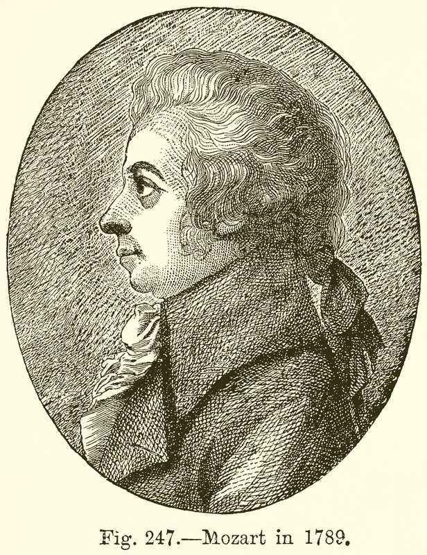 Mozart im Jahr 1789 von English School