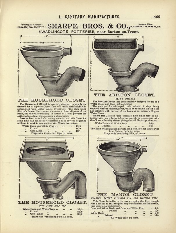 Seite aus dem Kompendium der Architekten, Vermesser und Ingenieure 1892 von English School