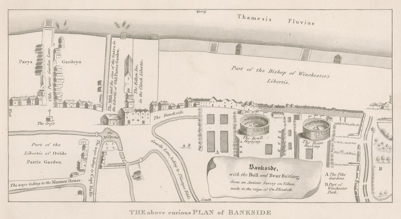 Plan von Bankside, Southwark von English School