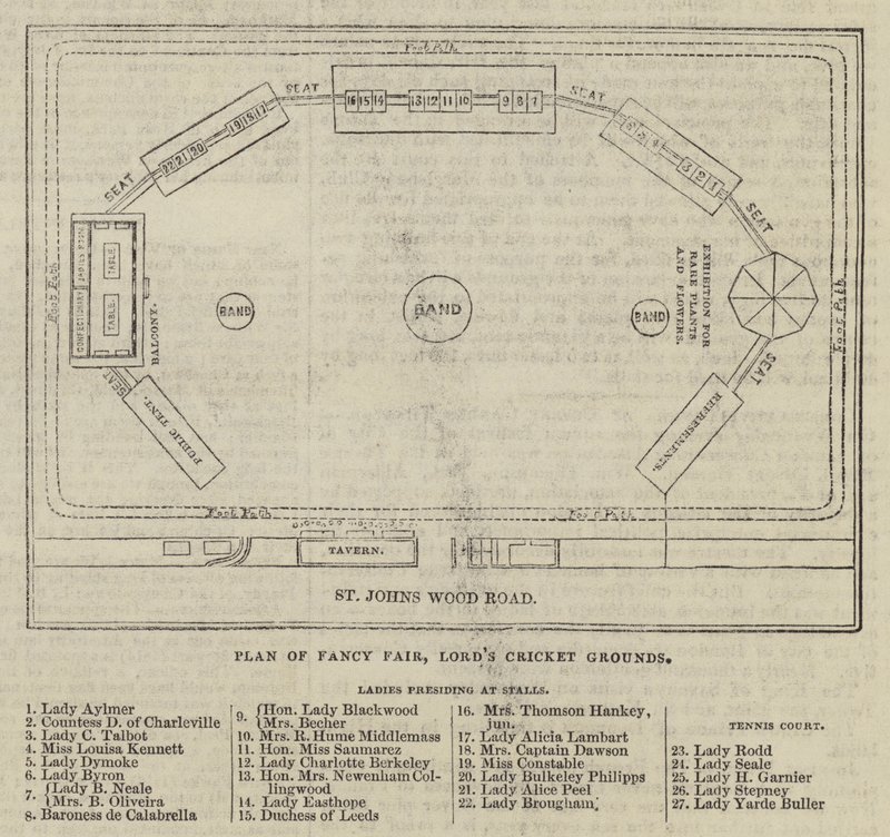 Plan der Fancy Fair, Lord