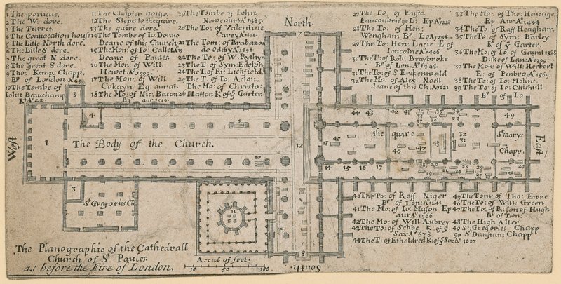 Plan der St. Pauls Kathedrale, London vor dem Großen Brand von London von English School