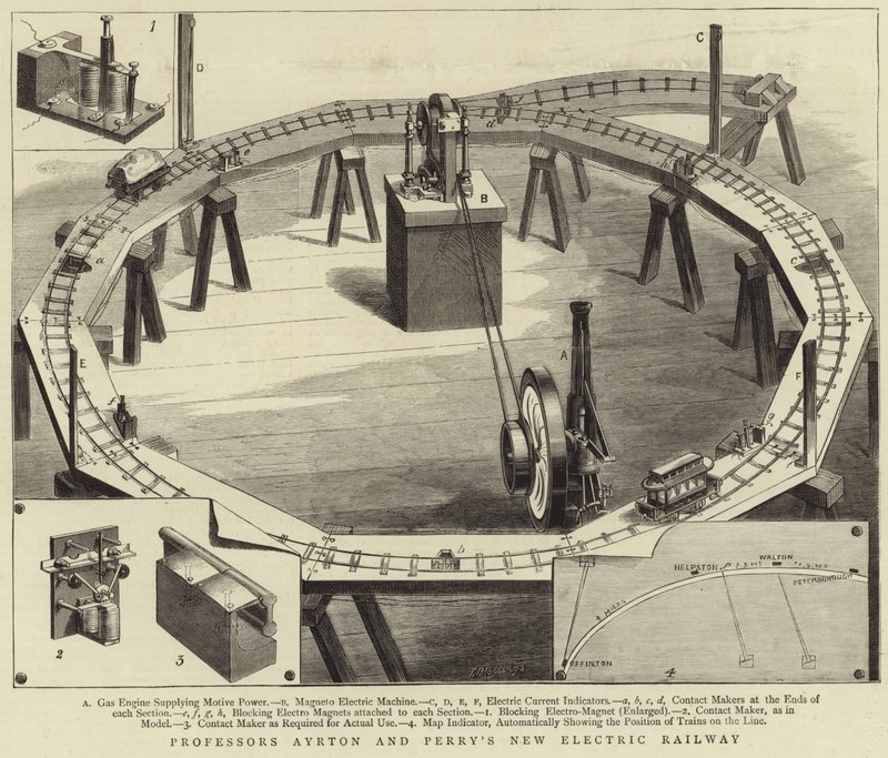 Professoren Ayrtons und Perrys neue elektrische Eisenbahn von English School
