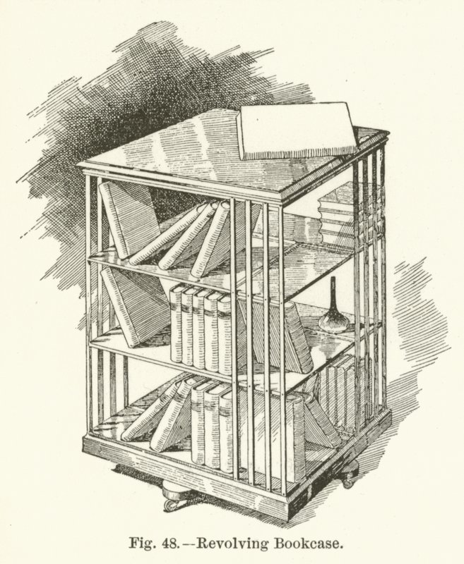 Drehbares Bücherregal von English School