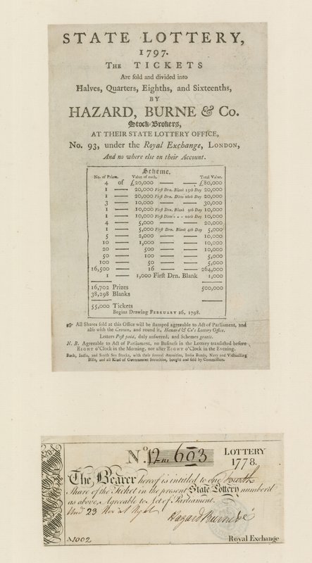 Staatslotterie, 1797 von English School