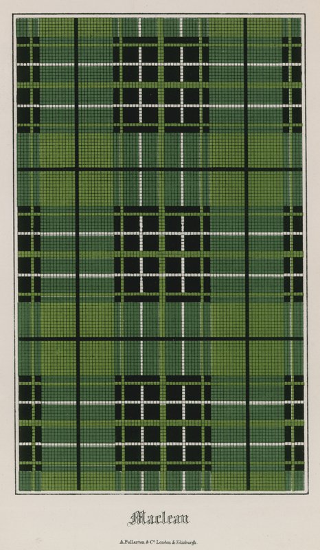 Tartan des Clans Maclean von English School