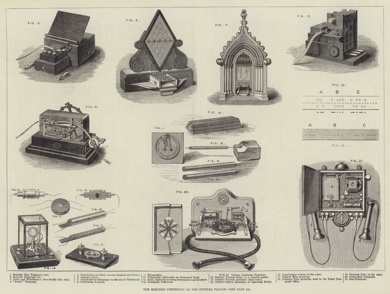 Die Elektrische Ausstellung im Crystal Palace von English School