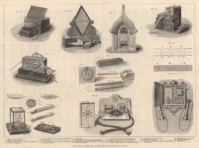 Die Elektrische Ausstellung im Crystal Palace von English School