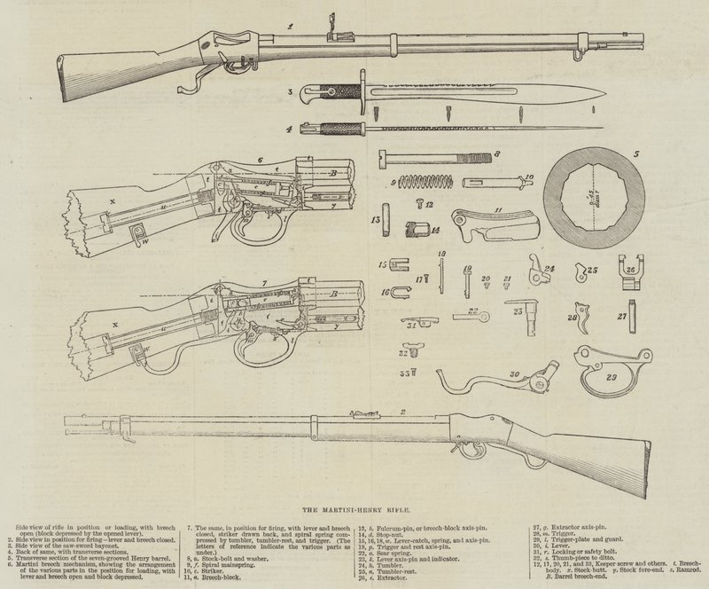 Das Martini-Henry-Gewehr (Gravur) von English School