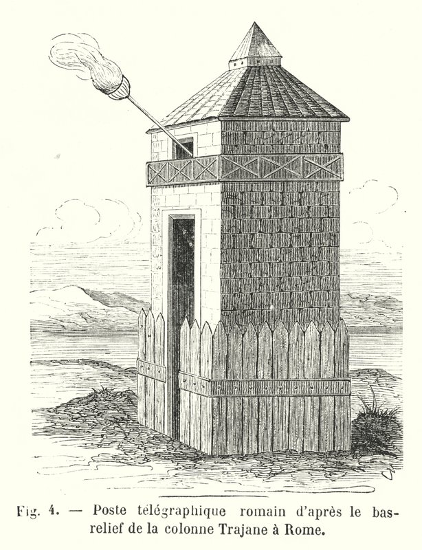 Römischer Telegraphenposten nach dem Relief der Trajanssäule in Rom von European School